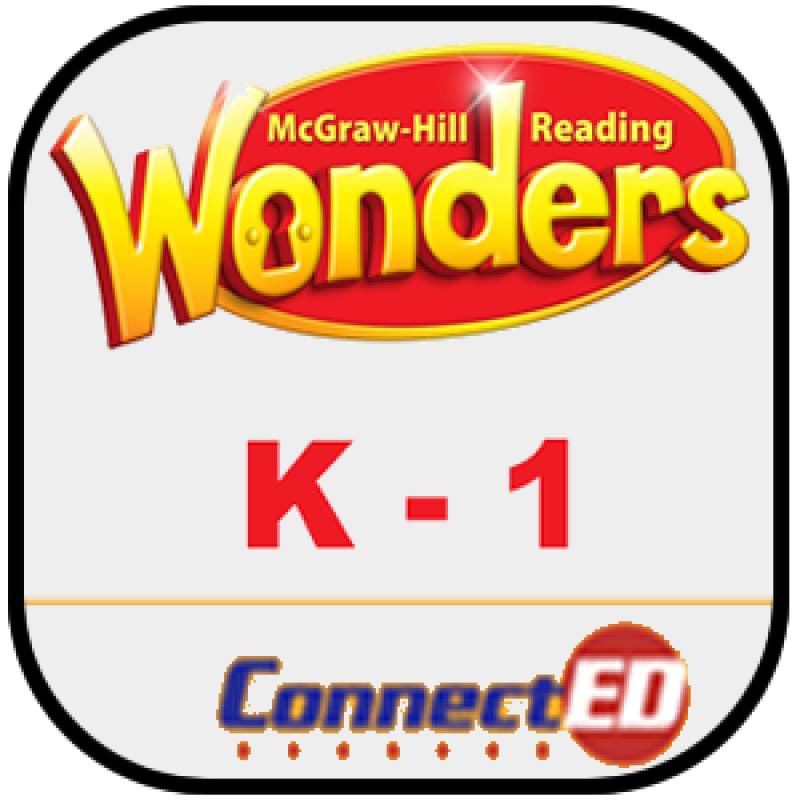 Wonders K1